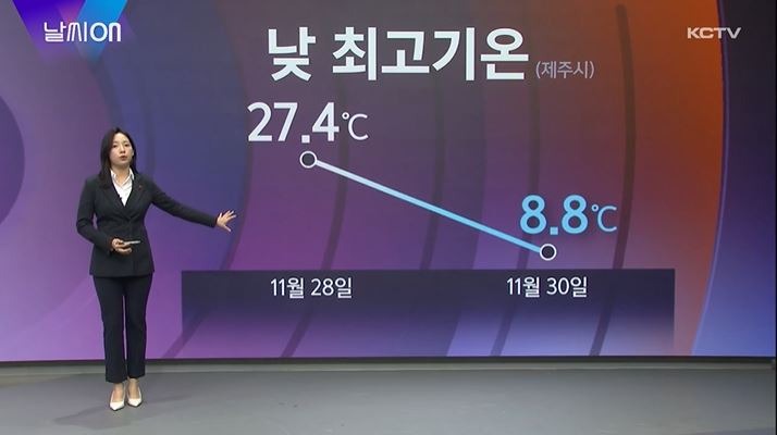 (221201)기온 뚝...첫눈.JPG