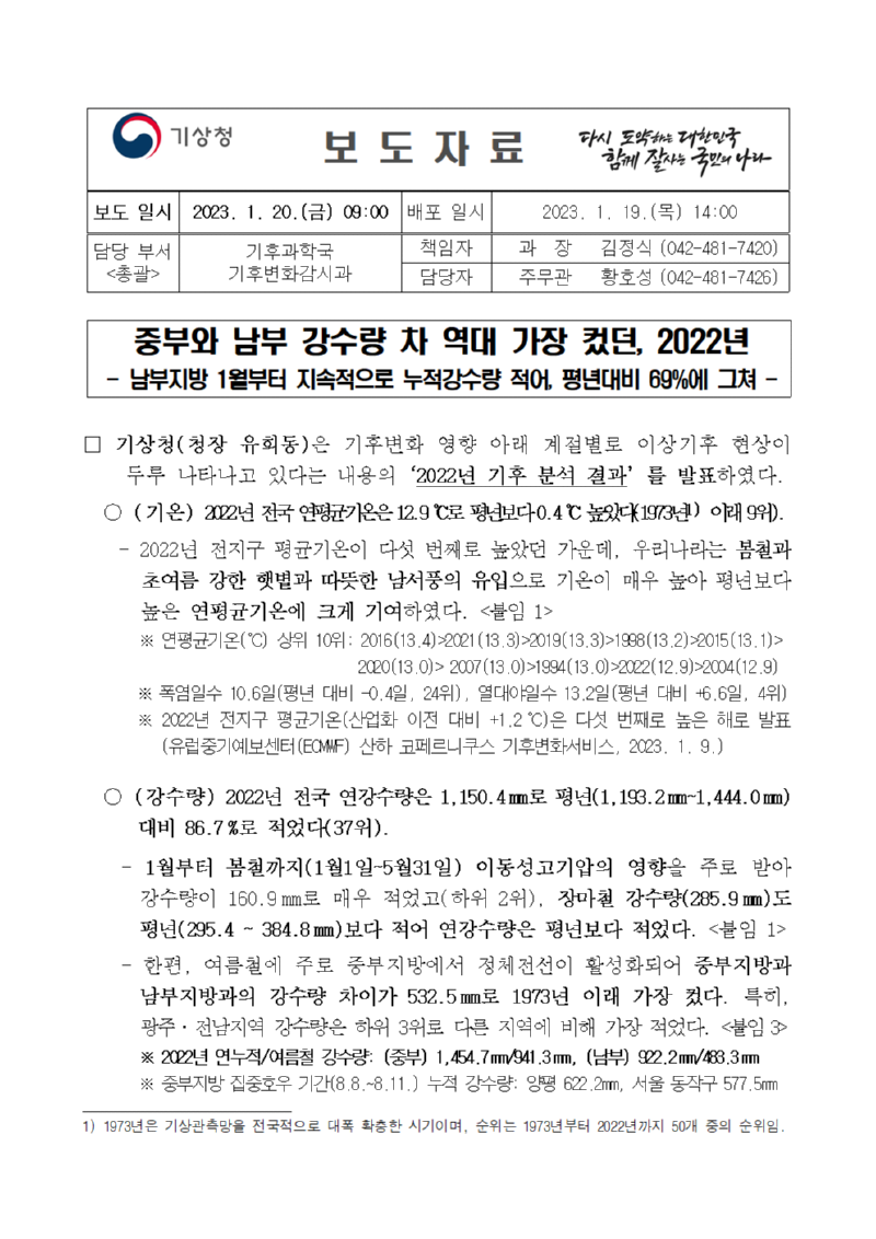 2022년 연 기후특성_230120001.png