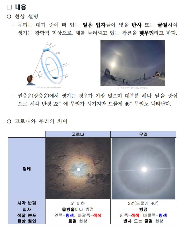 햇무리2.jpg