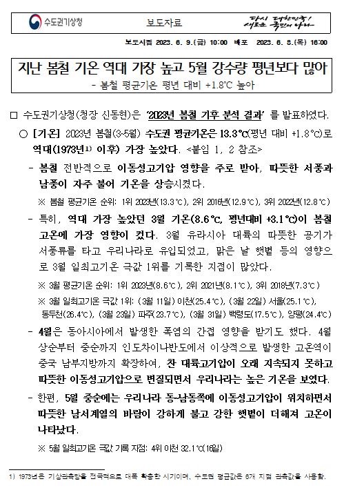 2023년 봄철특성 보도자료 1페이지.JPG