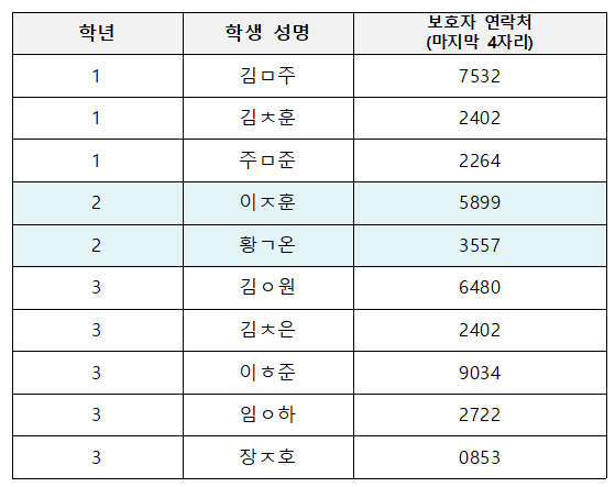 저학년.PNG