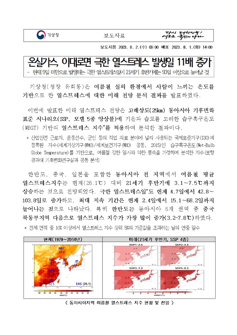 20230801_보도자료_온실가스, 이대로면 극한 열스트레스 발생일 11배 증가001.jpg