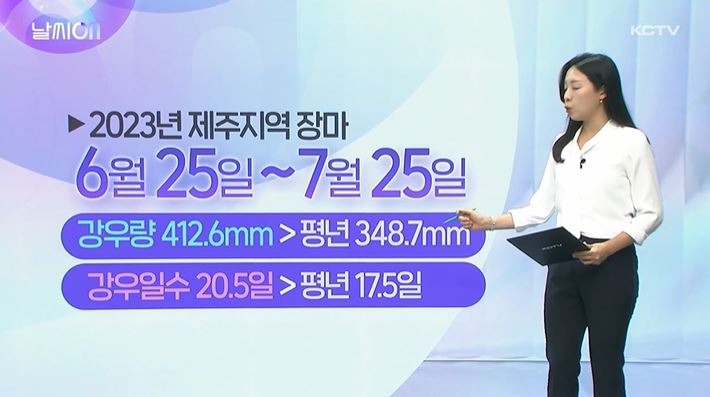 (230728) 장마 끝나고 푝염.소나기.JPG