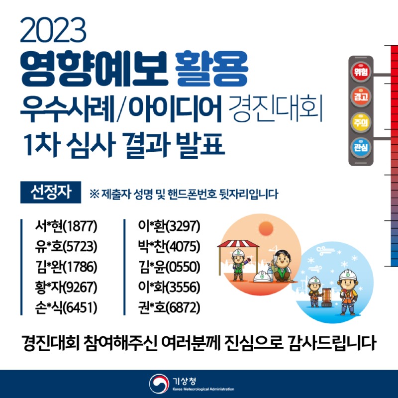 2023년 영향예보 활용사례 아이디어 경진대회 1차 서류심사 결과.jpg