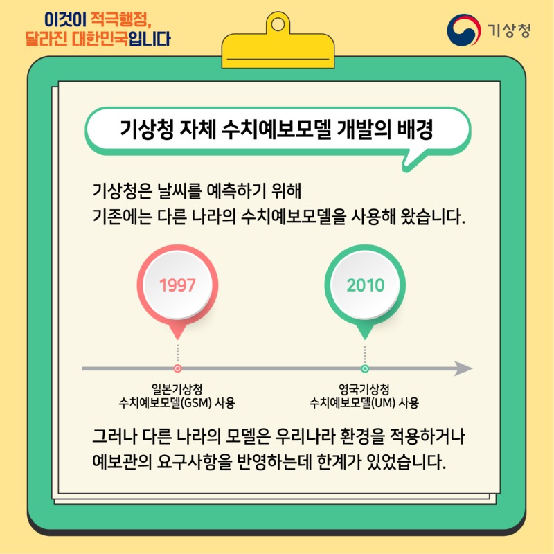 2023_카드뉴스 5편(수치예보)_3.jpg