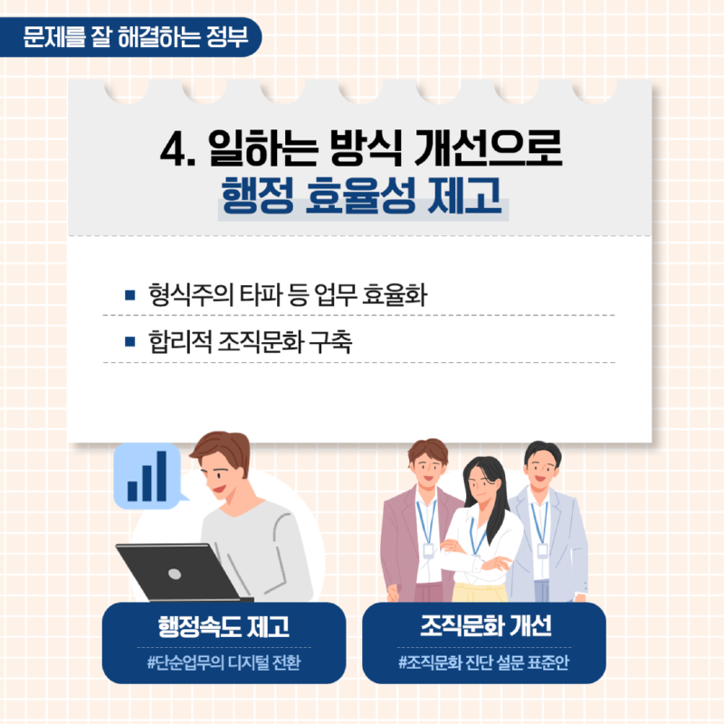 (카드뉴스) 24년 정부혁신 종합계획  (6).png