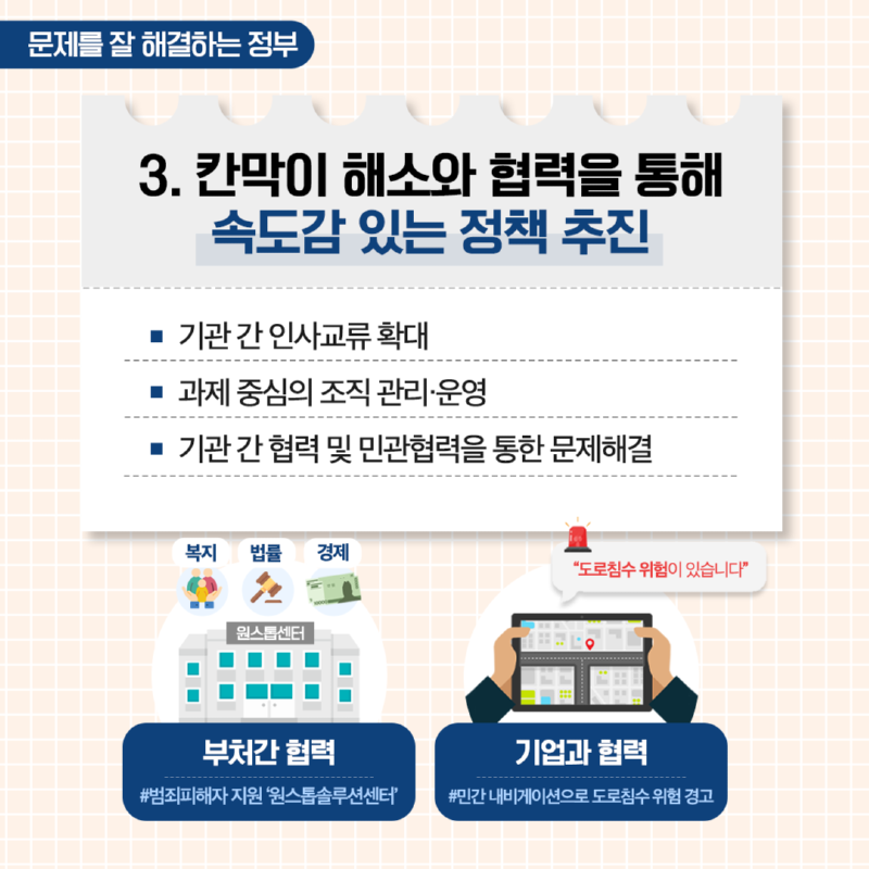 (카드뉴스) 24년 정부혁신 종합계획  (5).png