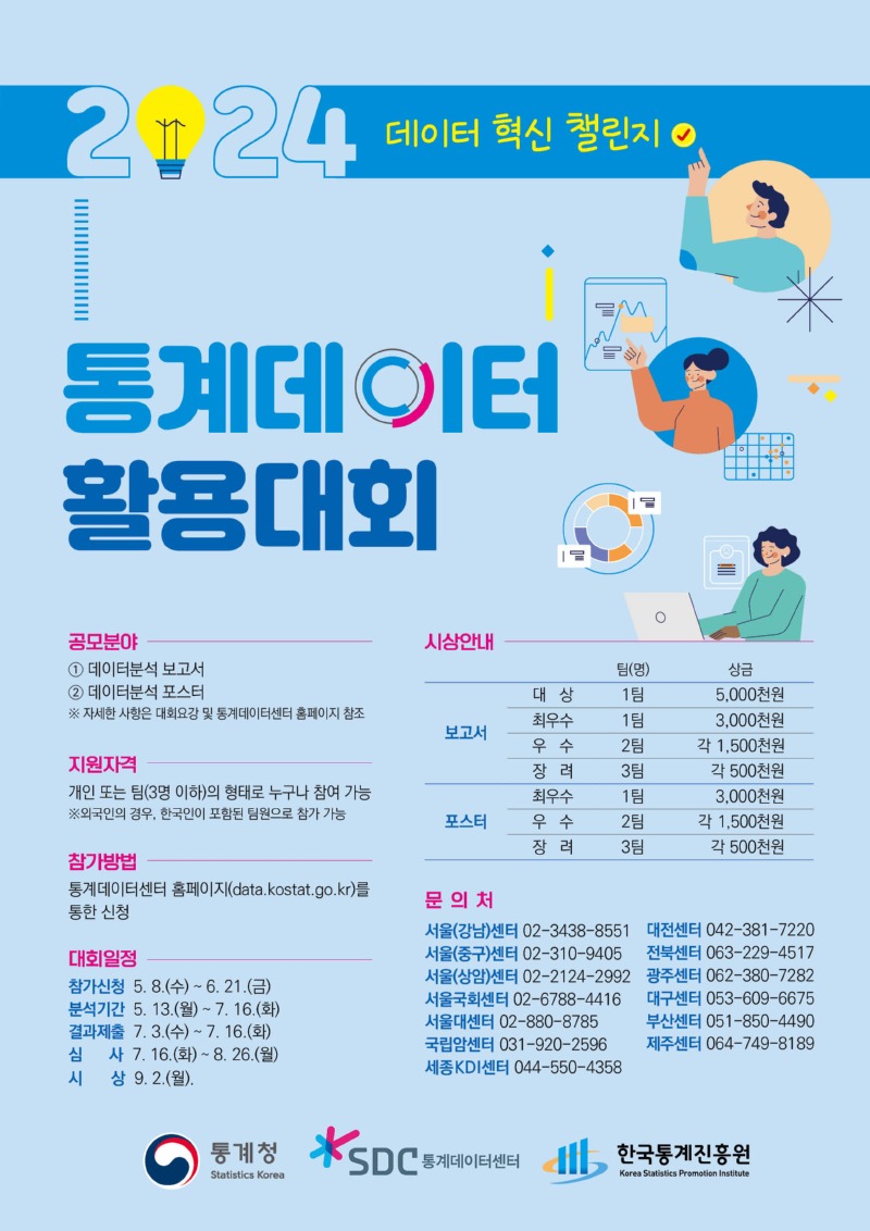 2024년 통계데이터 활용대회 포스터