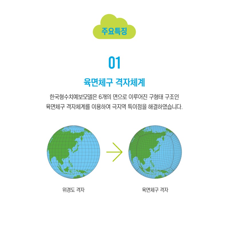 한국형수치예보모델(카드뉴스)2-3.jpg
