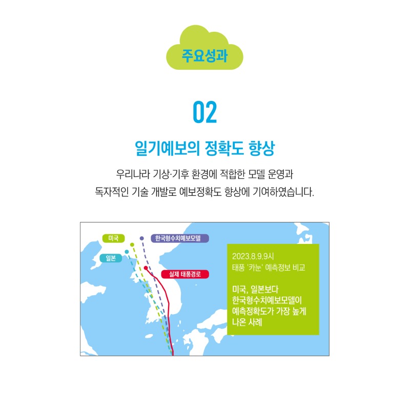 한국형수치예보모델(카드뉴스)2-8.jpg