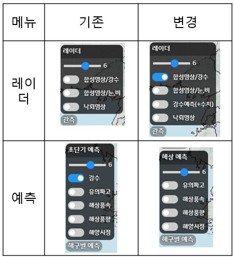 메뉴변경 안내