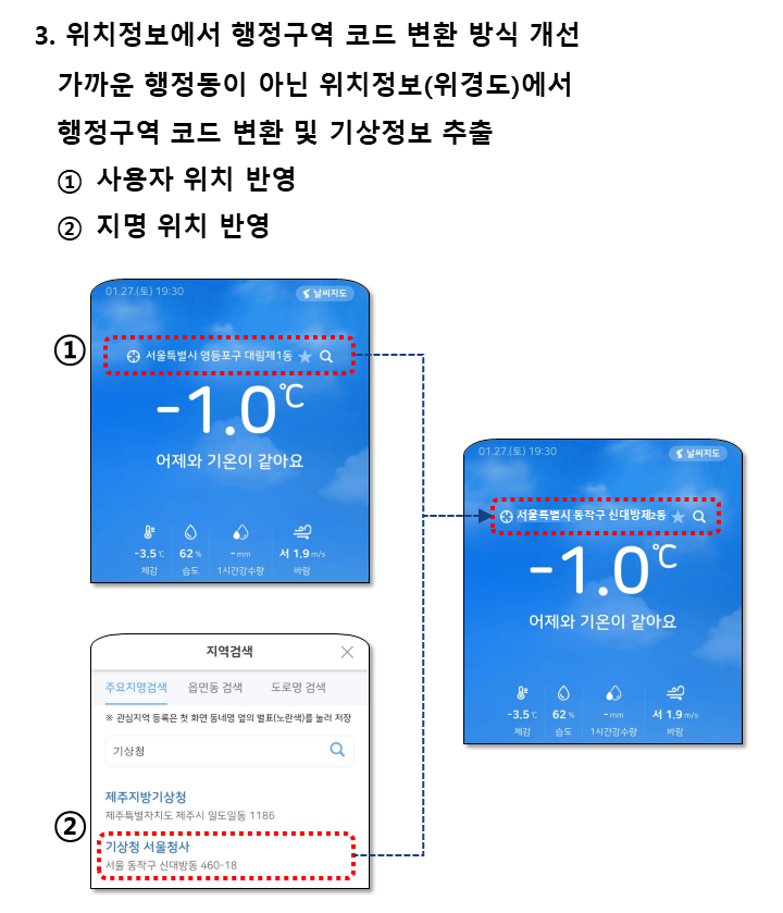 슬라이드4.PNG