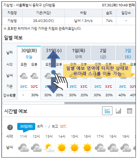 일별예보 영역 스크롤 이동이 가능하다고 보여주는 이미지