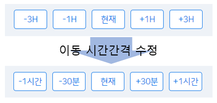 해양부이 시간이동 버튼 수정 전후 이미지