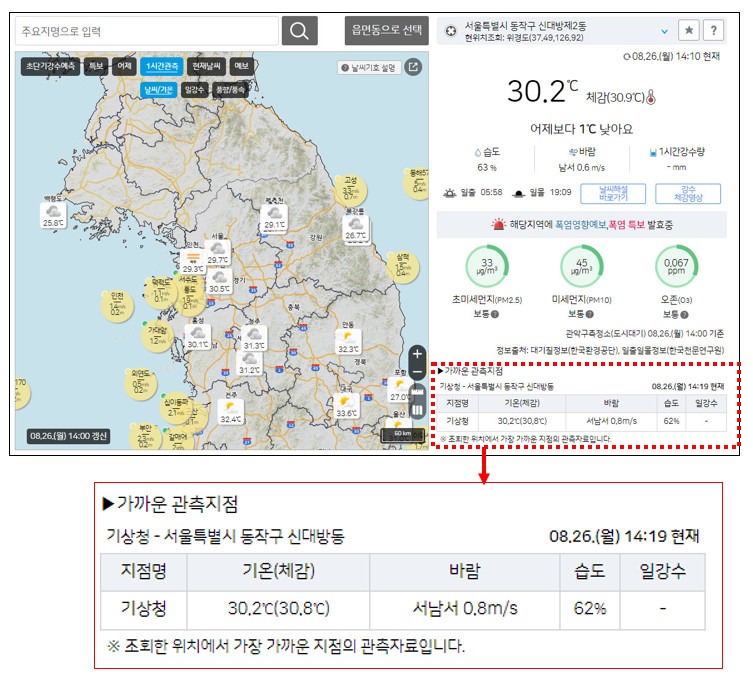 기존 가까운관측지점 자료 표출 화면