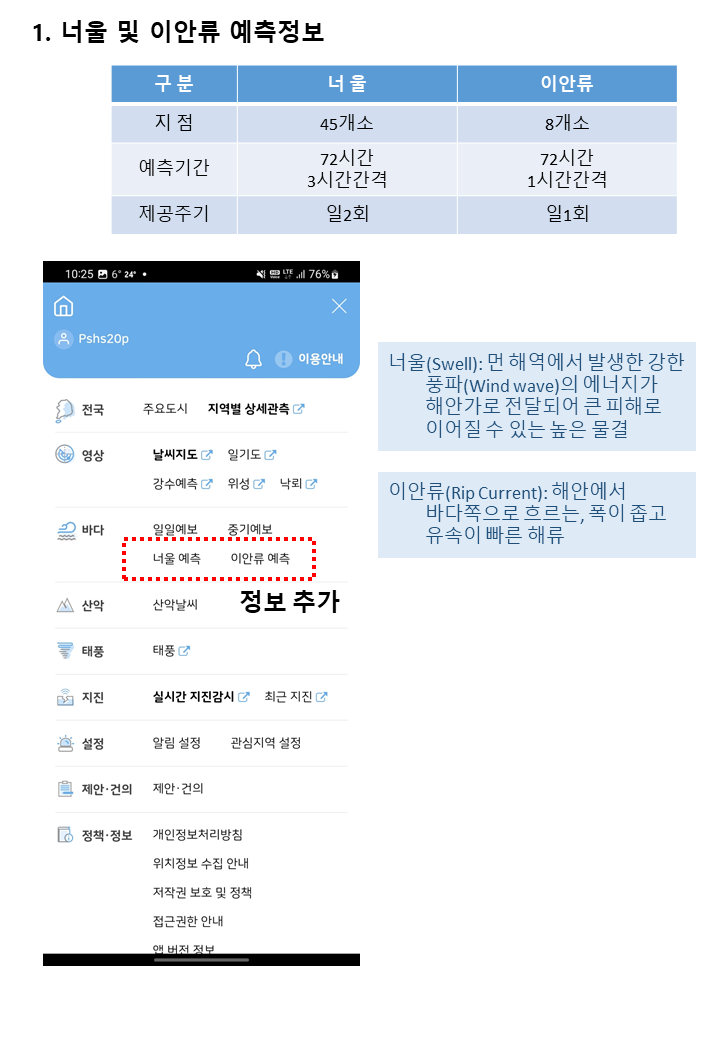 슬라이드2.PNG