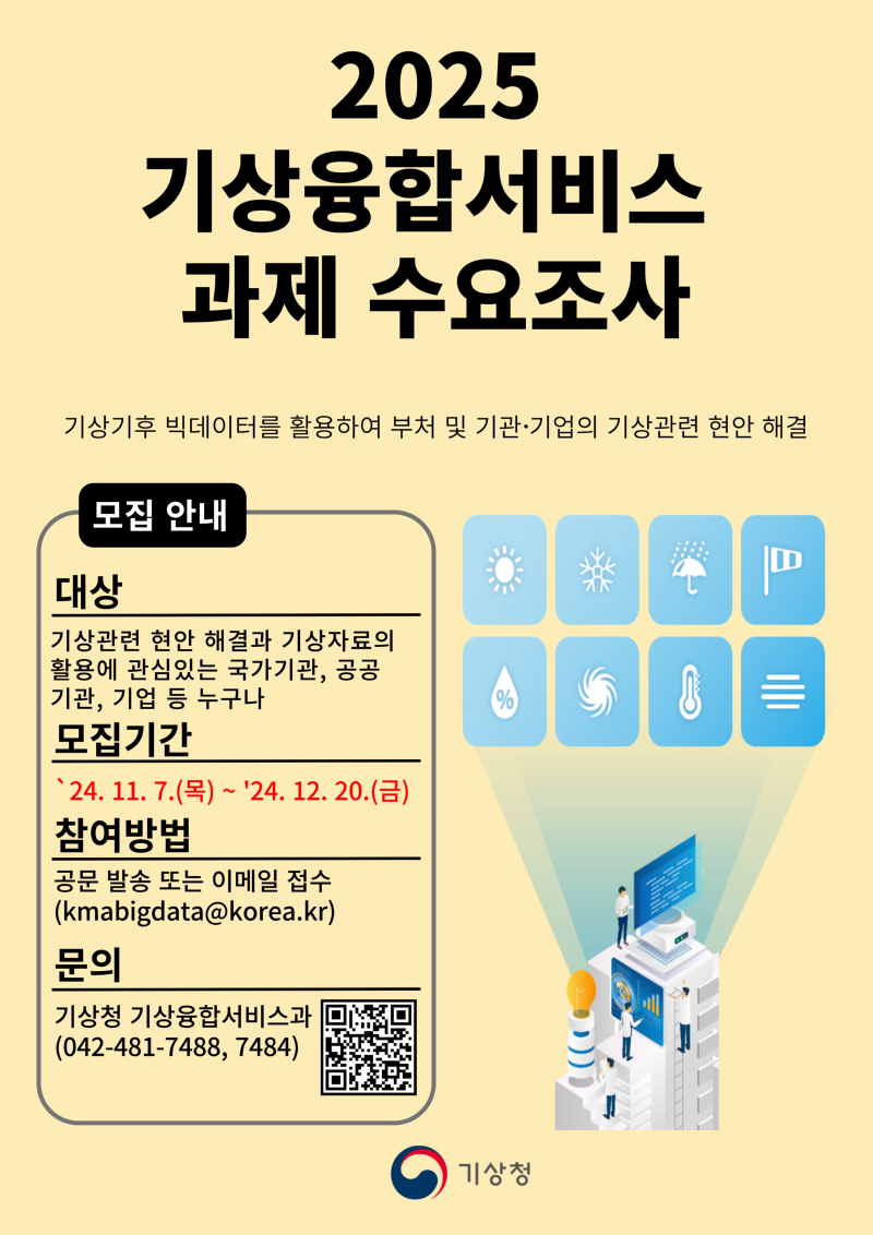 「2025년 기상융합서비스 신규과제 발굴」 수요조사 공고 연장 알림 포스터 이미지