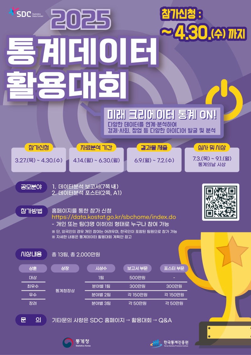 2025년 통계데이터 활용대회 포스터 이미지
