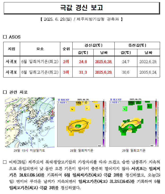 6월 일최저,일최고기온(최고) 극값 경신 보고 (2025.6.29.).PNG