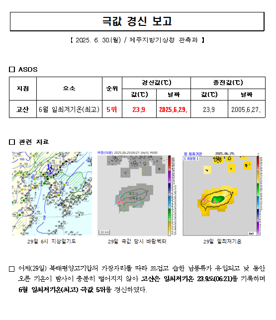 6월 일최저기온(최고) 극값 경신 보고 (2025.6.29.).PNG