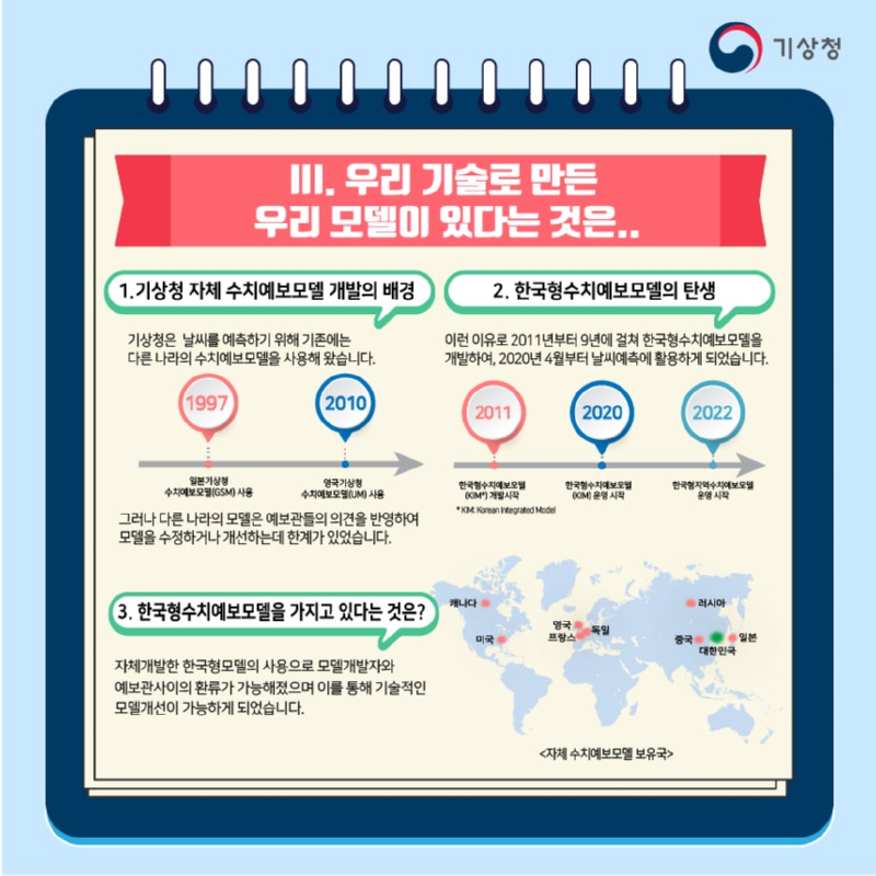 수치모델링센터@(국현훈)카드뉴스 디자인_250331-4.jpg