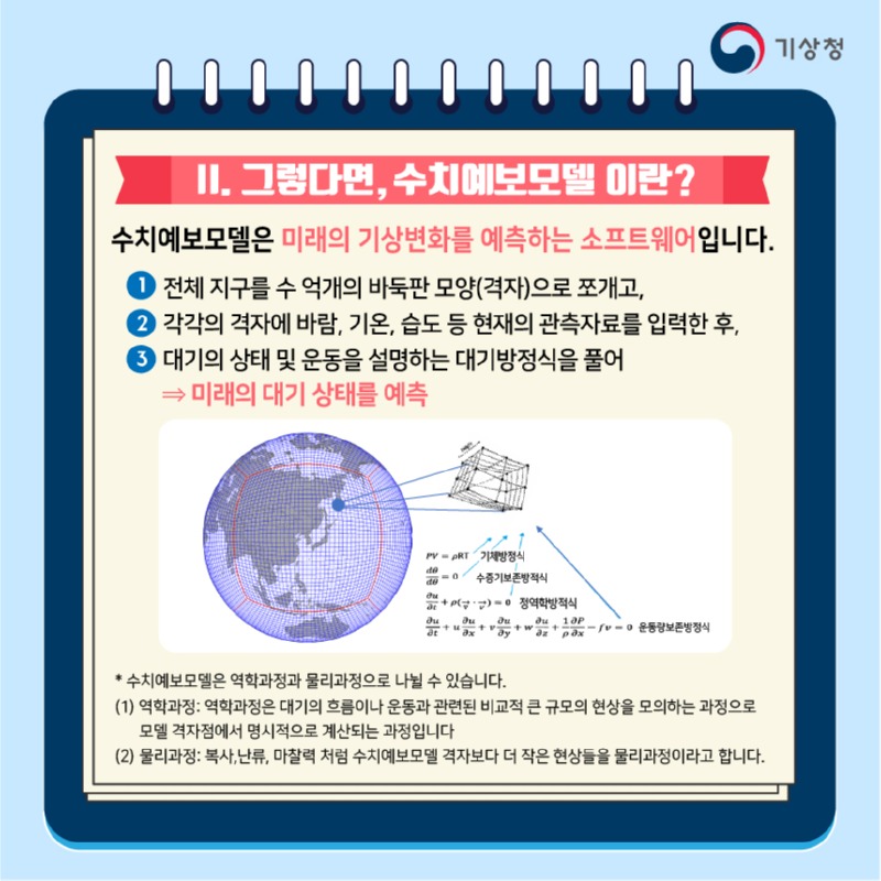 수치모델링센터@(국현훈)카드뉴스 디자인_250331-3.jpg