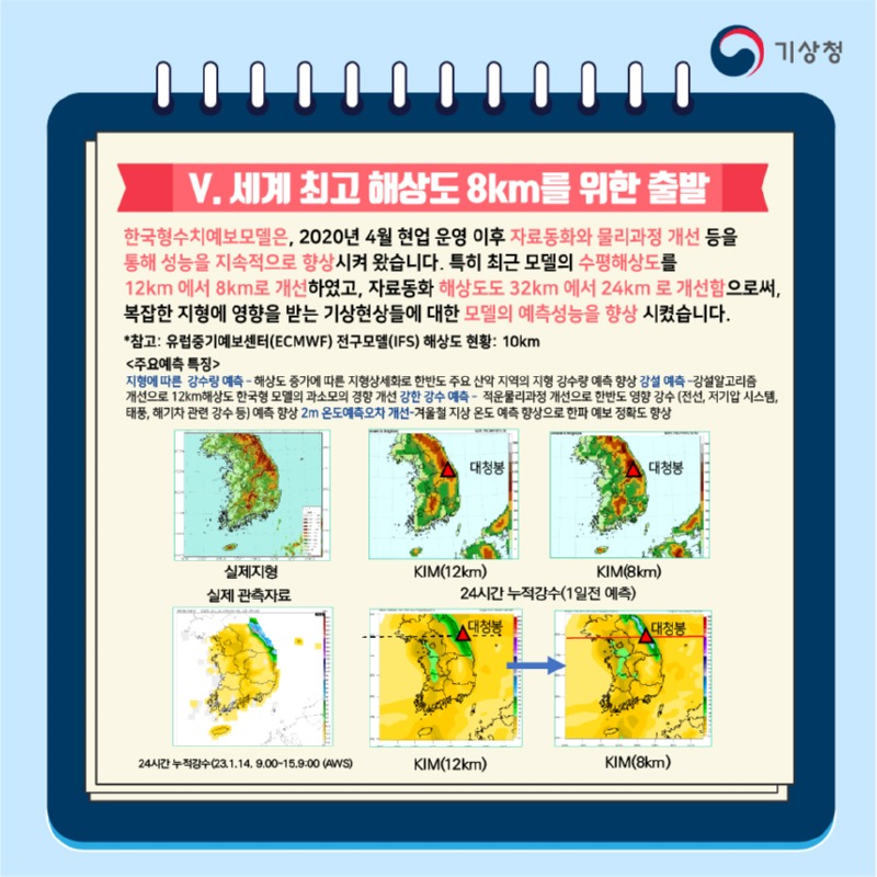 수치모델링센터@(국현훈)카드뉴스 디자인_250331-7.jpg