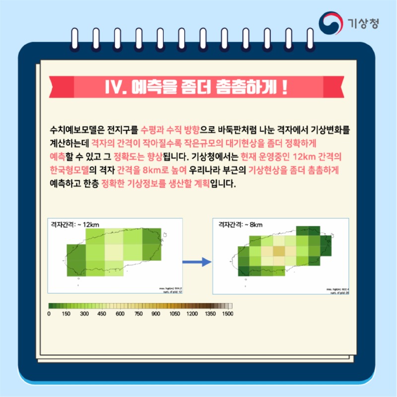 수치모델링센터@(국현훈)카드뉴스 디자인_250331-6.jpg