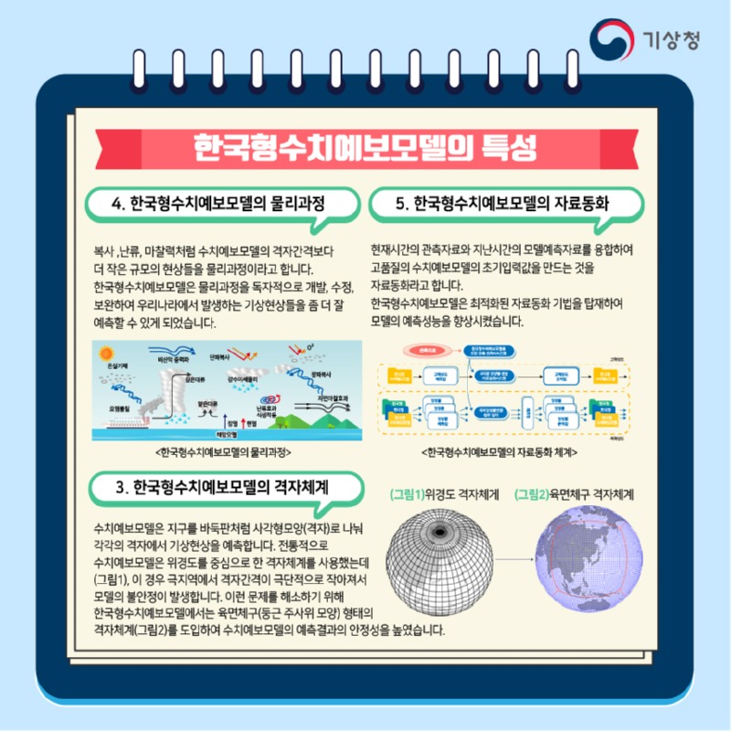 수치모델링센터@(국현훈)카드뉴스 디자인_250331-5.jpg