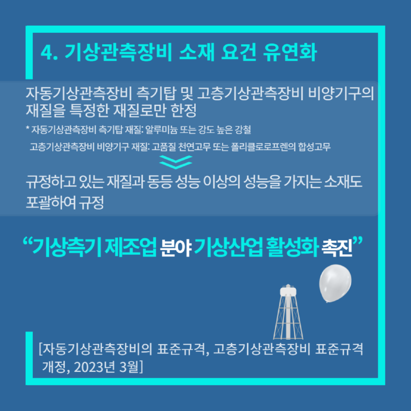 2023년 기상청 규제혁신 대표사례 5.png