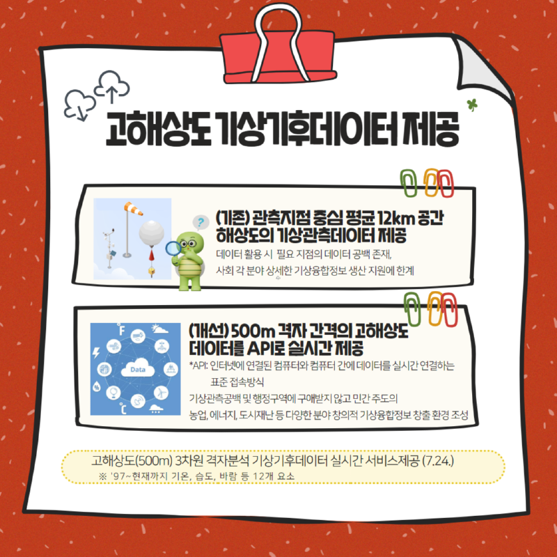 2023년 하반기 규제혁신 대표사례 3.png