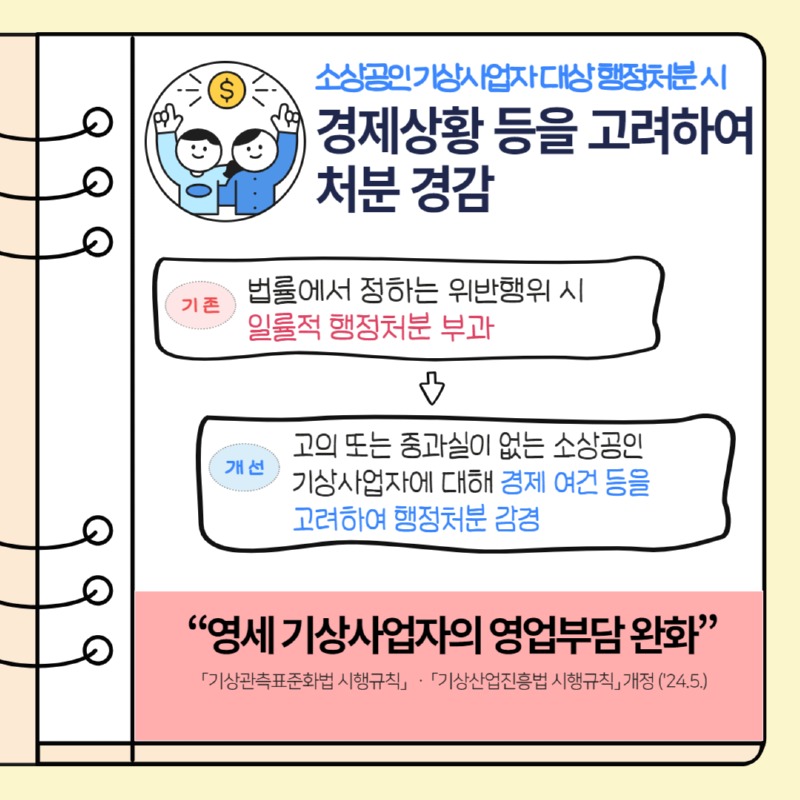 2024년 상반기 기상청 규제혁신 대표사례 3.jpg