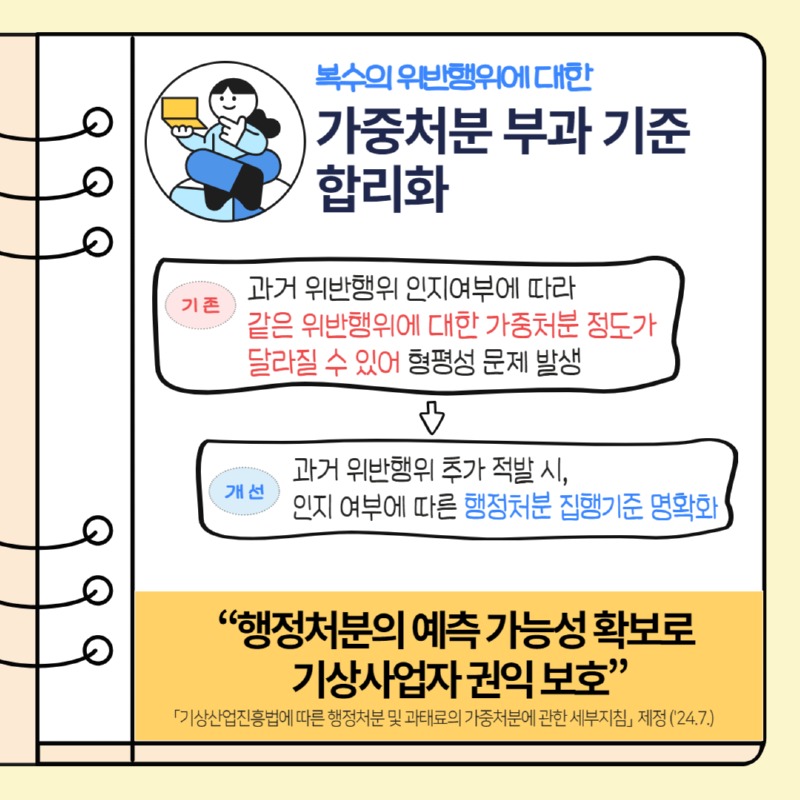 2024년 상반기 기상청 규제혁신 대표사례 5.jpg