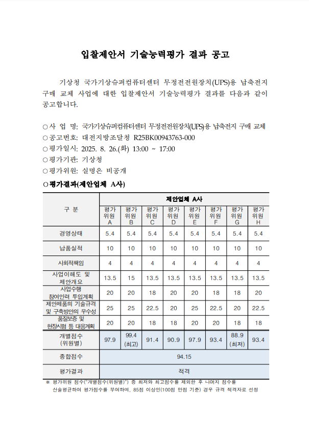 국가기상슈퍼컴센터 무정전전원장치(UPS)용 납축전지 구매 교체 제안서 기술능력평가 결과 첫페이지