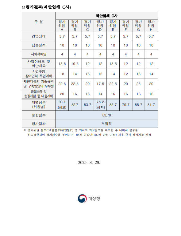 국가기상슈퍼컴센터 무정전전원장치(UPS)용 납축전지 구매 교체 제안서 기술능력평가 결과 세번째페이지