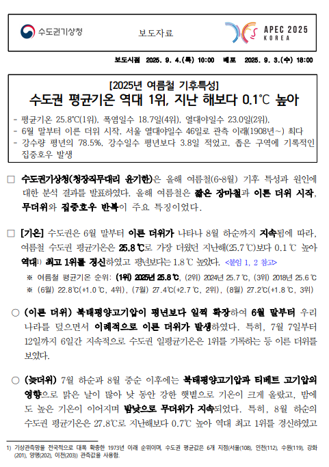 수도권 평균기온 역대 1위, 지난 해보다 0.1도높았다는 보도자료 첫페이지 캡처본 이미지