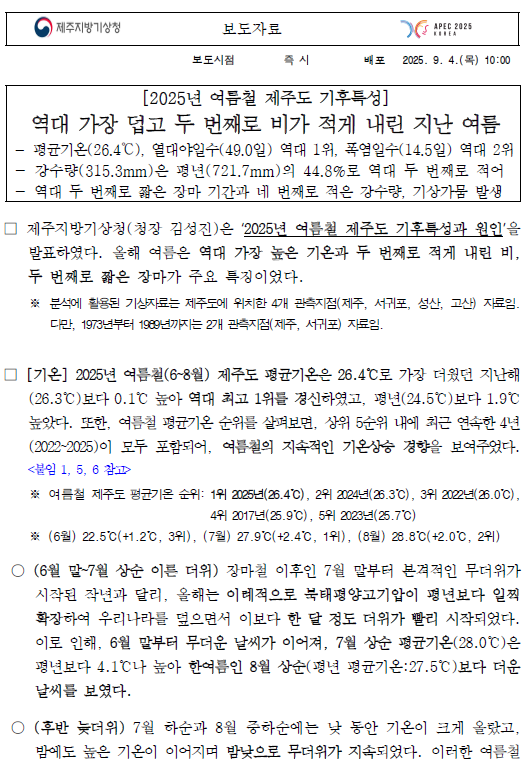 2025년 여름철 제주도 기후특성은 역대 가장 덥고 두번째로 적은 강수량이었다는 보도자료의 첫 페이지 캡쳐본