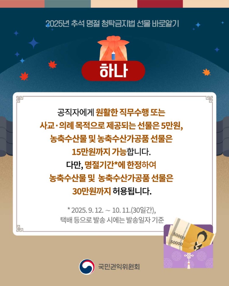 추석 명절 청탁금지법 카드뉴스 2