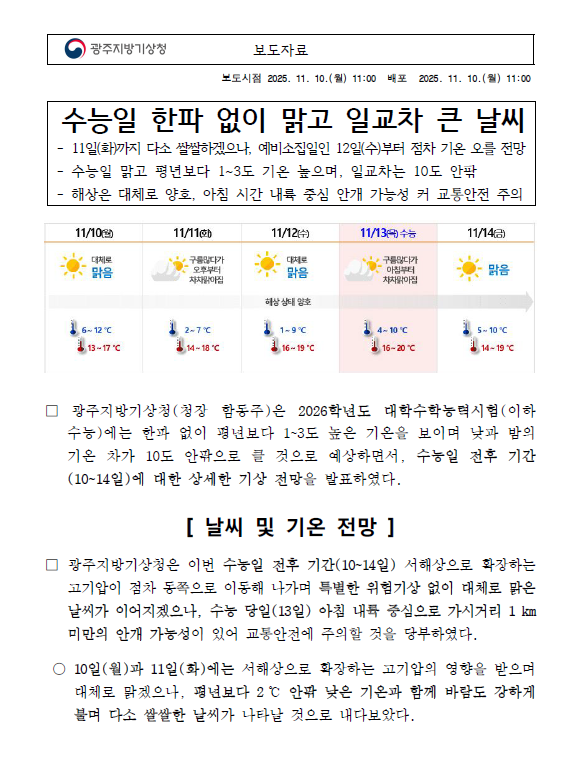 광주지방기상청(청장 함동주)은 2026학년도 대학수학능력시험에는 한파 없이 평년보다 1-3도 높은 기온을 보이며 낮과 밤의 기온 차가 10도 안팎으로 클 것으로 예상하면서, 수능일 전후 기간(10~14일)에 대한 상세한 기상 전망을 발표하였다.