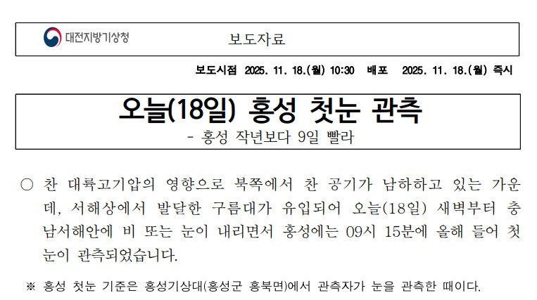 오늘(18일) 홍성 첫눈 관측, 작년보다 9일 빨라.찬 대륙고기압의 영향으로 북쪽에서 찬 공기가 남하하고 있는 가운데, 서해상에서 발달한 구름대가 유입되어 오늘(18일) 새벽부터 충남서해안에 비 또는 눈이 내리면서 홍성에는 09시 15분에 올해 들어 첫눈이 관측되었습니다.