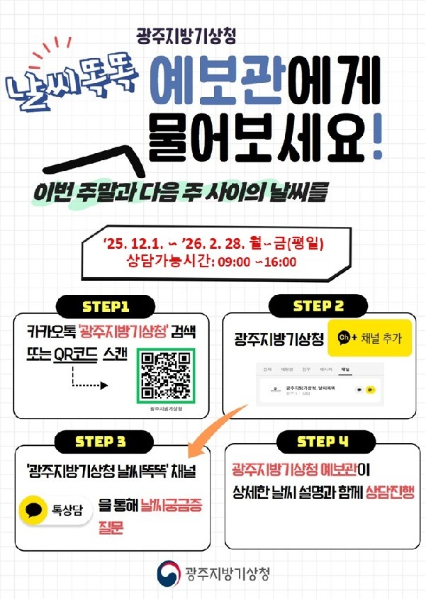 광주지방기상청 날씨똑똑 이번 주말과 다음 주 사이의 날씨를 예보관에게 물어보세요, 25.12.1.~26.2.28.월~금(평일) 상담가능시간:09:00~16:00 광주지방기상청 카카오톡 또는 QR코드 스캔으로 광주지방기상청 날씨똑똑 채널추가,상세한 날씨 설명과 함께 상담진행 