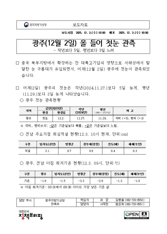 광주 올 들어 첫눈 관측이 작년보다 5일, 평년보다 3일 늦다는 보도자료 첫 페이지 캡쳐본 이미지