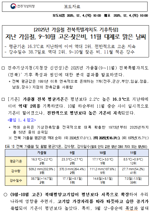 2025년 가을철 전북특별자치도 기후특성 보도자료 첫 페이지 캡쳐본