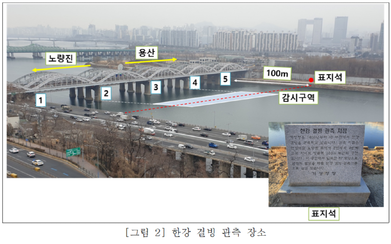 한강 결빙 관측 장소