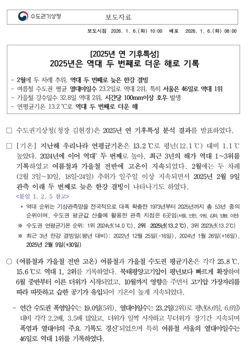 수도권 2025년 연 기후특성을 분석한 보도자료