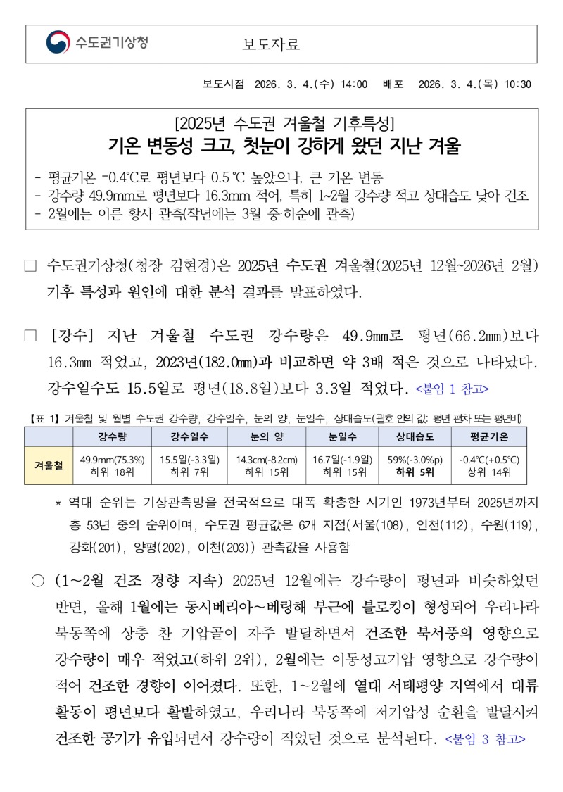 2025년 수도권 겨울철 기후특성 보도자료 첫화면 이미지
