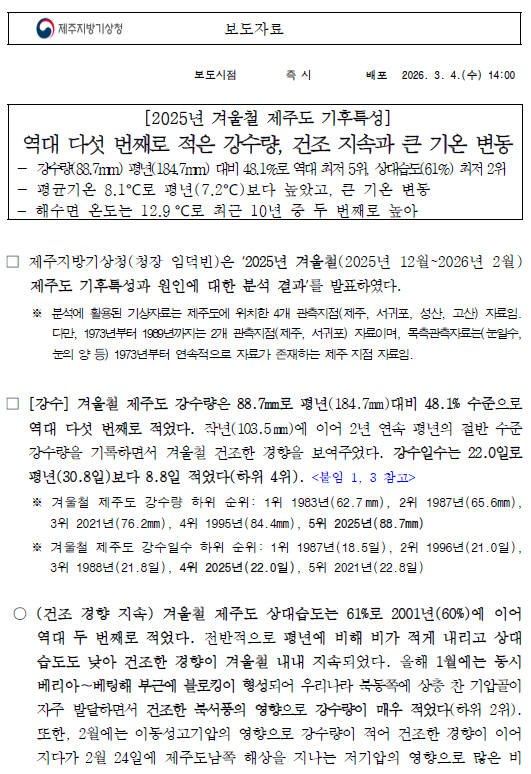 2025년 겨울철 제주도 기후특성은 역대 다섯번째로 적은 강수량이었다는 보도자료의 첫 페이지 캡쳐본