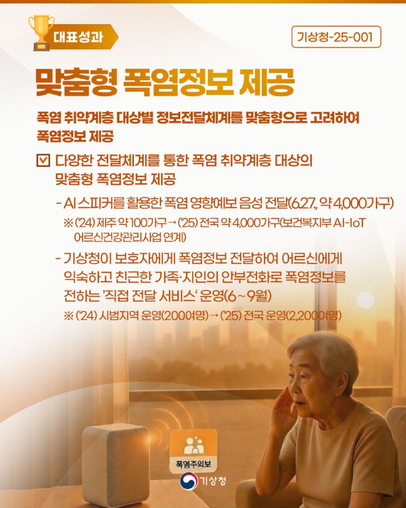 맞춤형-폭염정보.jpg