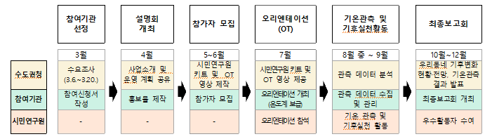 캡처1.png