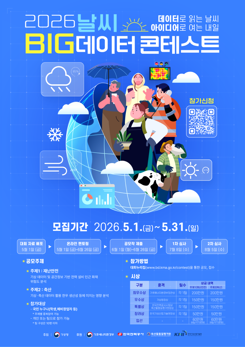 2026 날씨 빅데이터 콘테스트 포스터